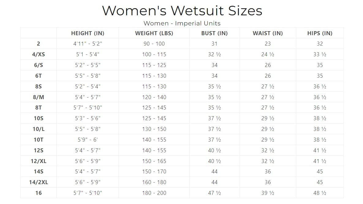 XCEL BECKY 1.5/1mm Women's BZ Sleeveless Spring Suit - DGY - Size 8 - NWT 5