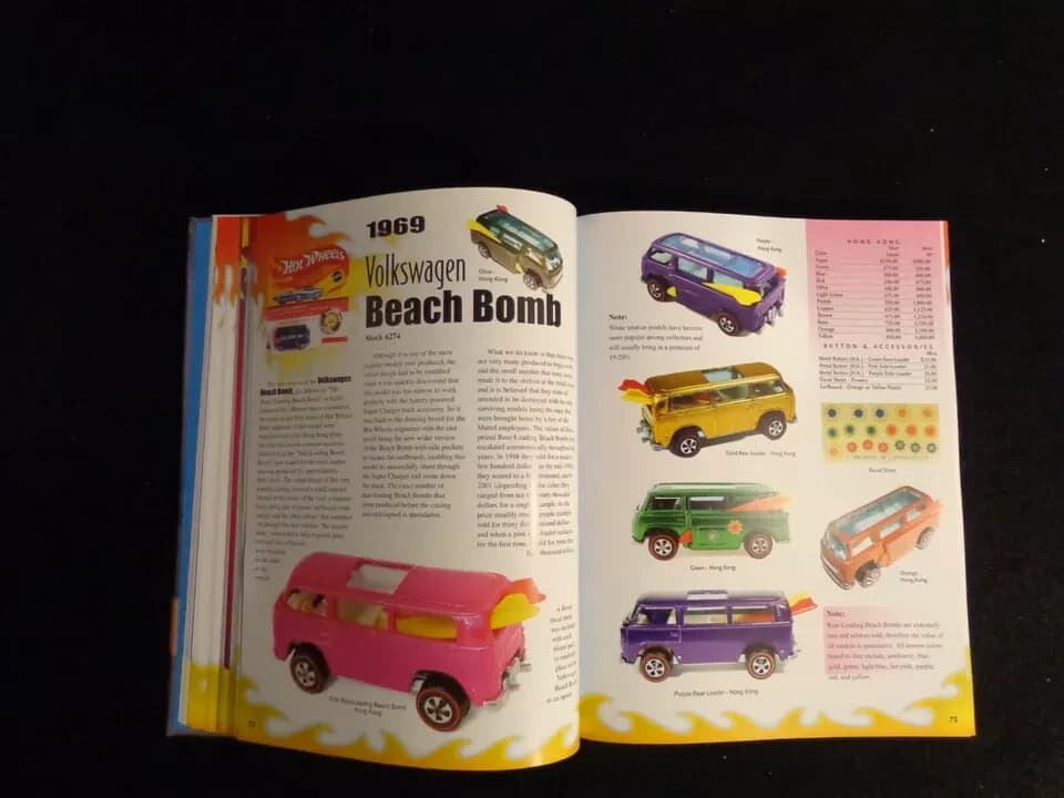 🔥Elite Redline Guide 2nd Edition Hot Wheels Book By Jack Clark Free Shipping 🔥 5