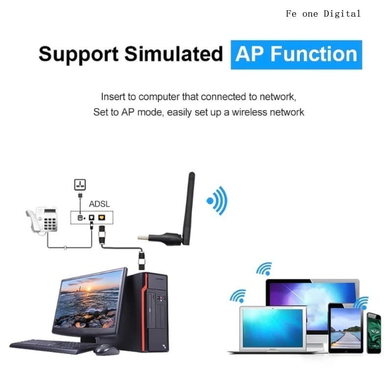 Mini USB WiFi Adapter 150Mbps WiFi 2.4GHz Wi-Fi Receive Transmit Dual Working 4