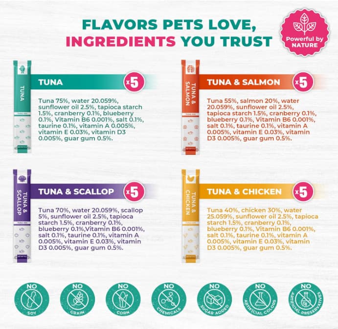 Beloved Pets Creamy Lickable Cat Treats & Wet Squeeze Tubes (10 Ounce-Pack of 1) 5