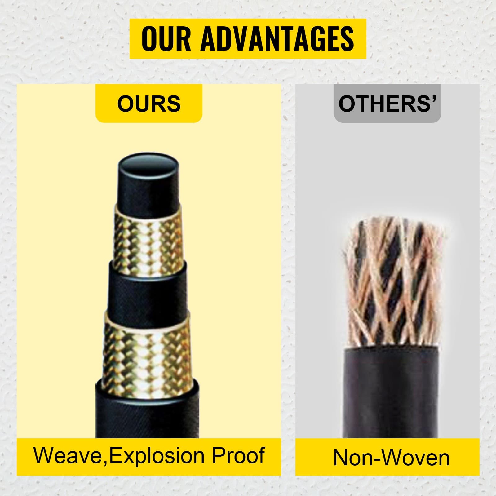 Hydraulic Hose SAE 100 ft 3/8" Coiled Hydraulic Hose R2 Steel W.P. PSI5000 6