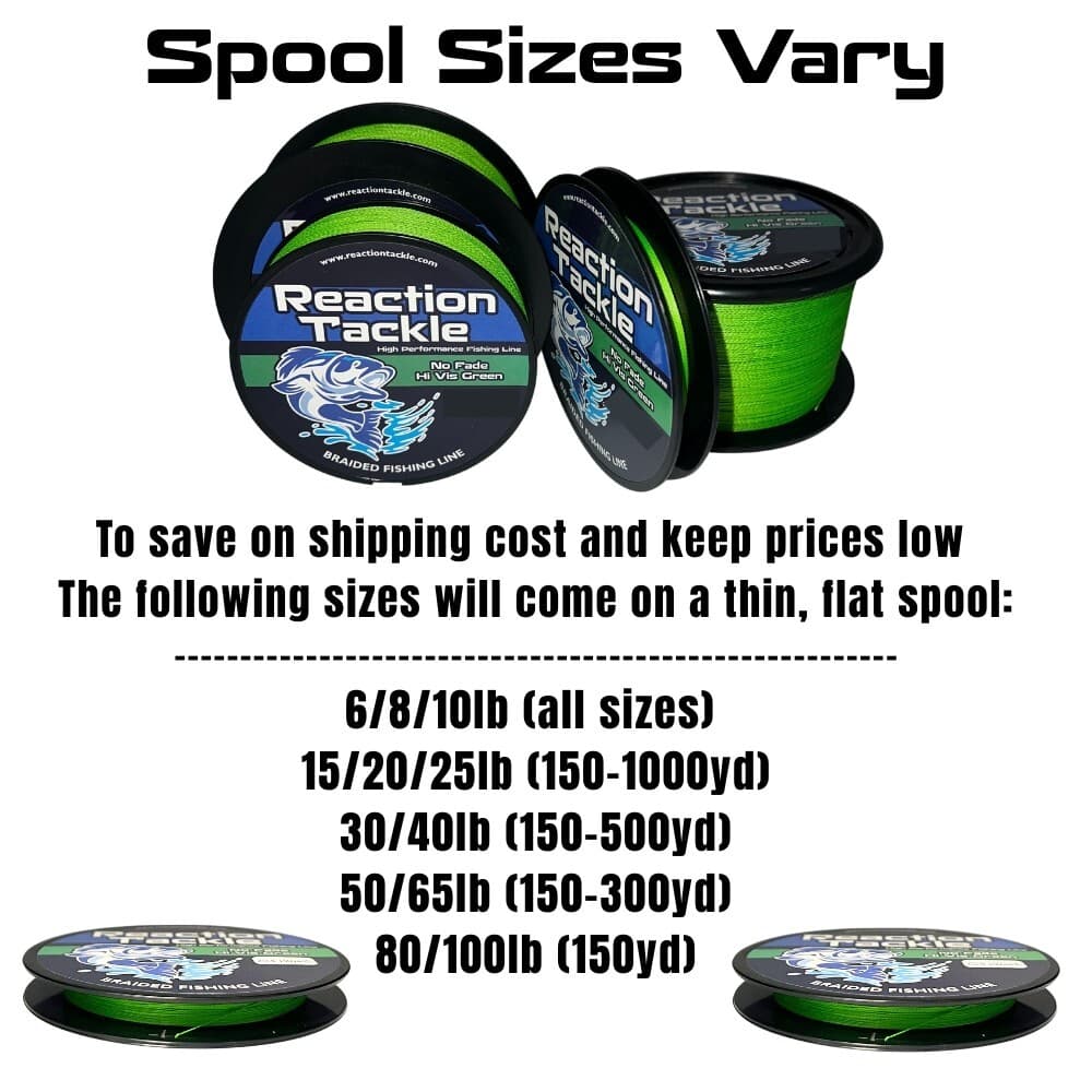 Reaction Tackle Braided Fishing Line / Braid - White- 4 or 8 Strands 2