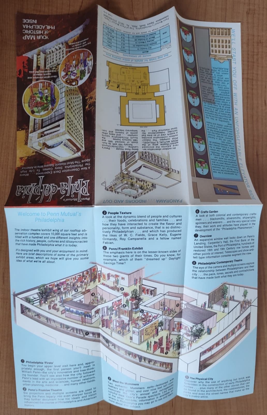 Philadelphia PA - Penn Mutual Observation Deck - Vintage 1975 Brochure / Map 3