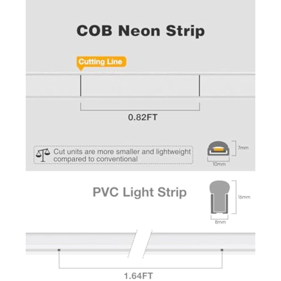COB LED Strip Lights 110V - 40m/131ft Waterproof Silicone Rope Light w 3