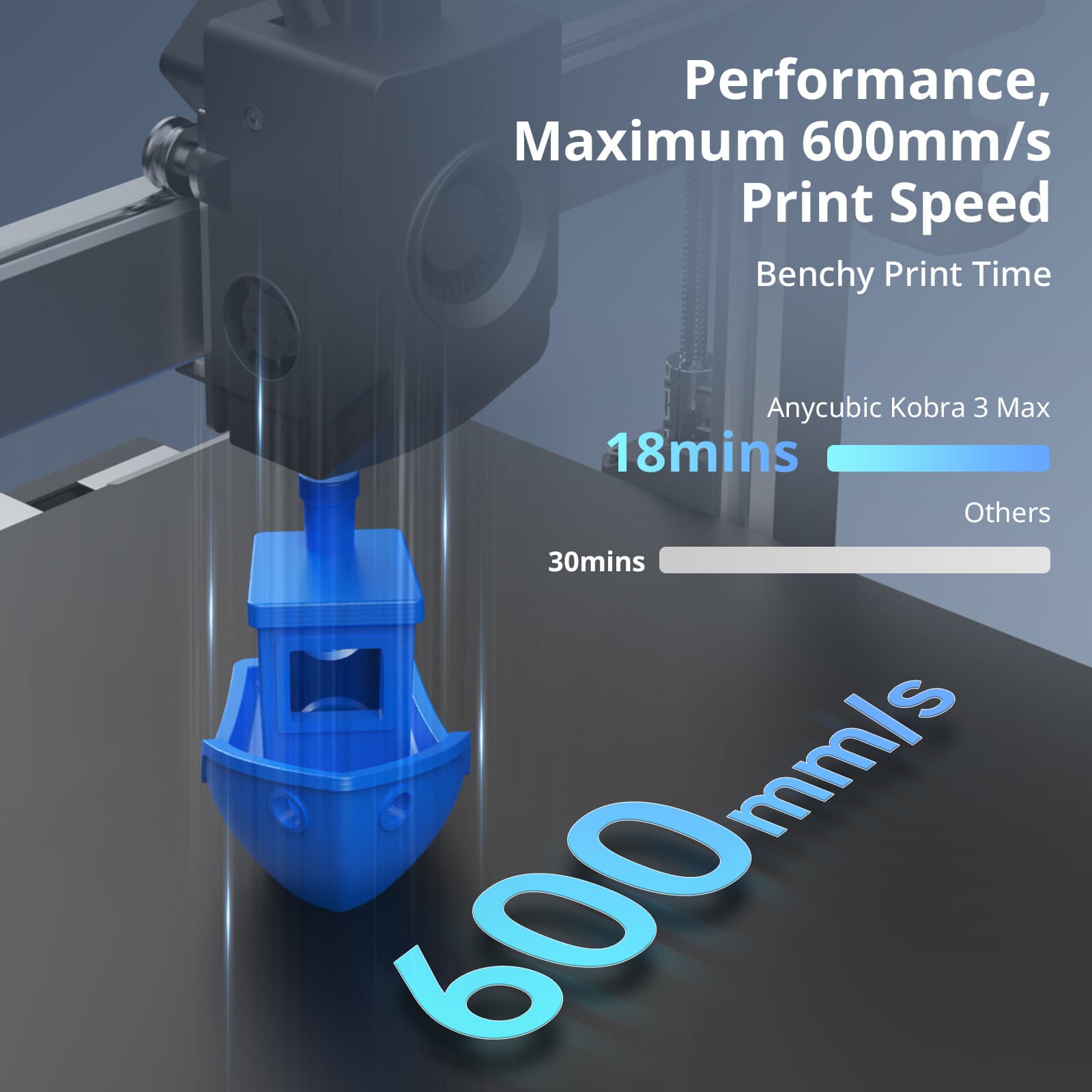 ANYCUBIC Kobra 3 Max Combo EB Version Big 3D Printer 600mm/s Multicolor Print 4
