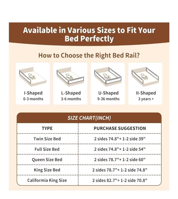 PurePapoose 3-Piece King Size Bed Rail for Toddlers - Height Adj. Rail Guard 6