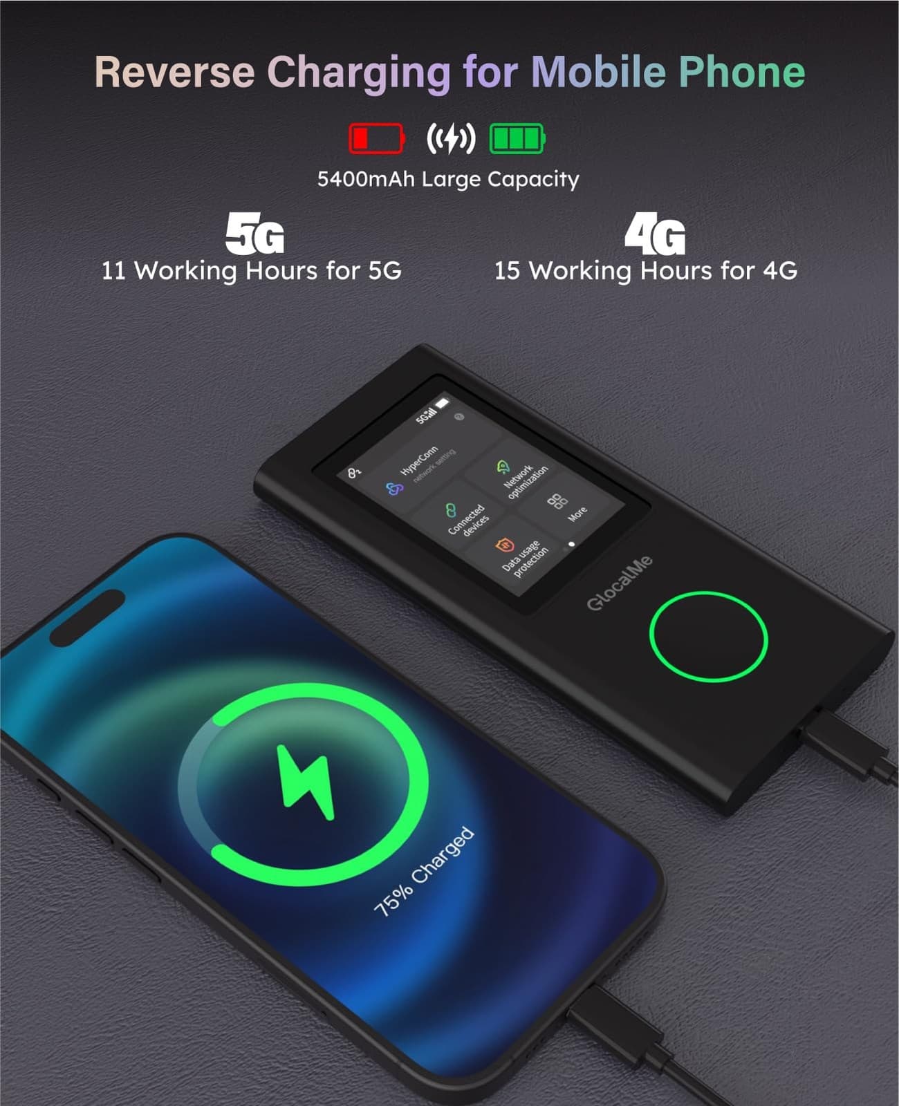 Numen Air 5G Hotspot with 30GB US/CA/MX Data 60Days, Portable WiFi Hotspot fo... 6