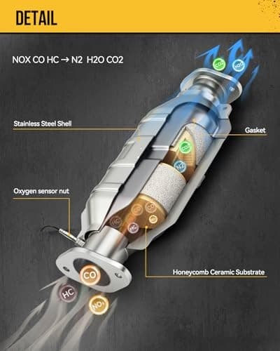  Front Catalytic Converter w/Exhaust Manifold Compatible with Civic 2012-2013 5