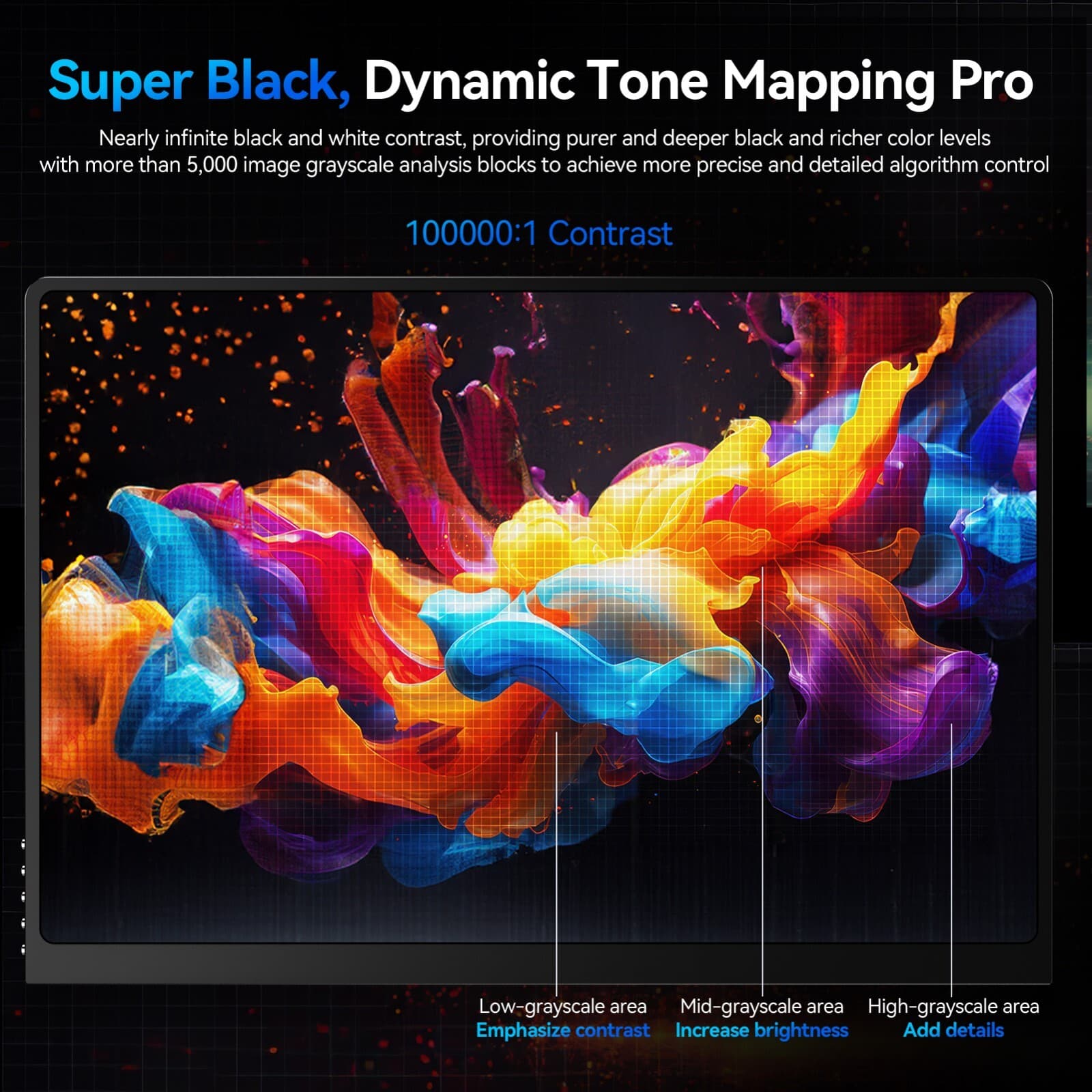 Used | 16” Portable Monitor OLED 120Hz Gaming Monitor 2880x1800 100% DCI-P3 6