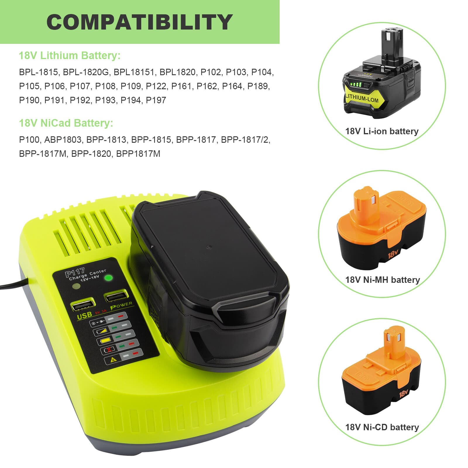 P117 Fast Charger For RYOBI For One+ Plus P108 18V High Capacity Lithium Battery 6
