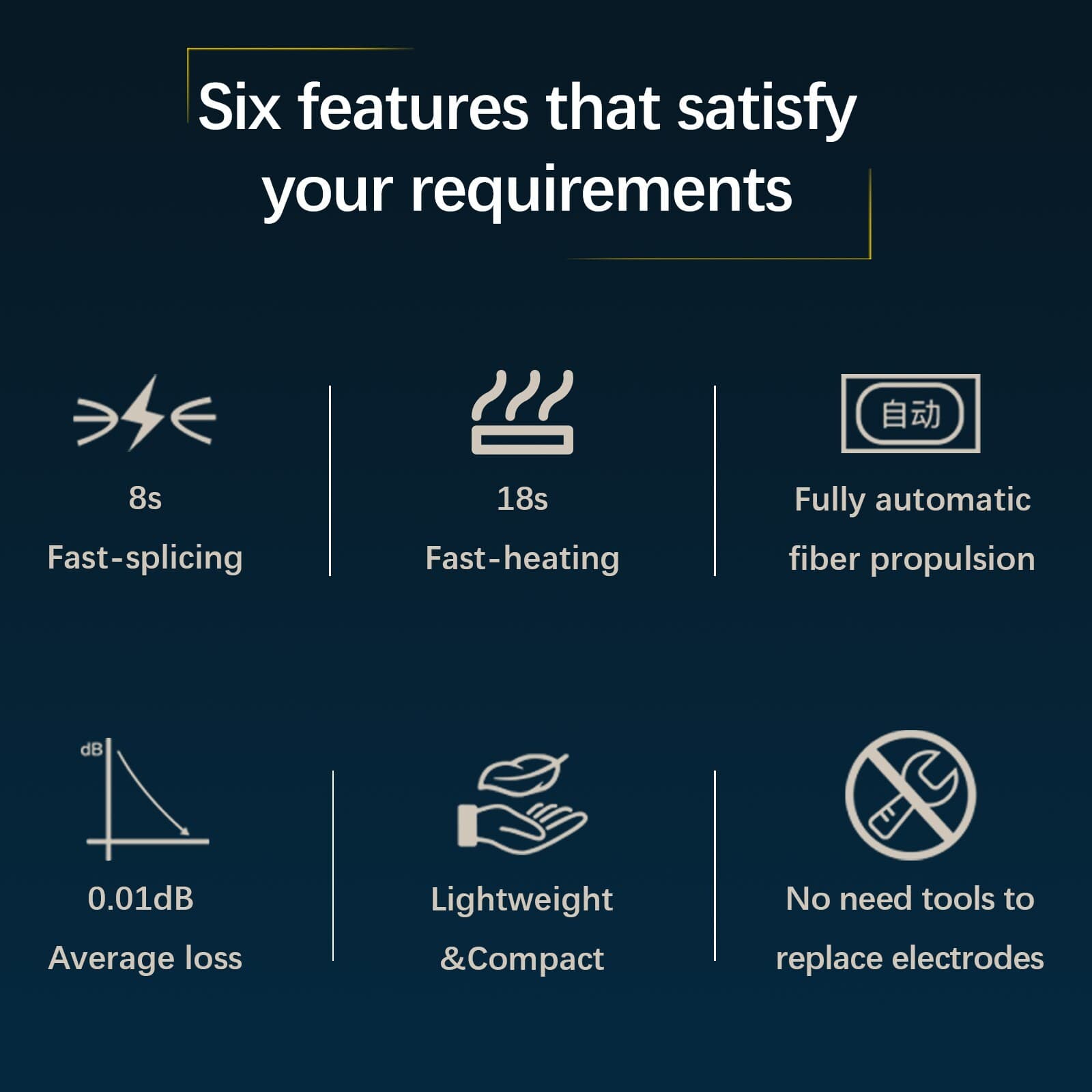 High Quality Fiber Optic Fusion Splicer OrienTek T49 8S Splice, 18s Heat Splicer 4