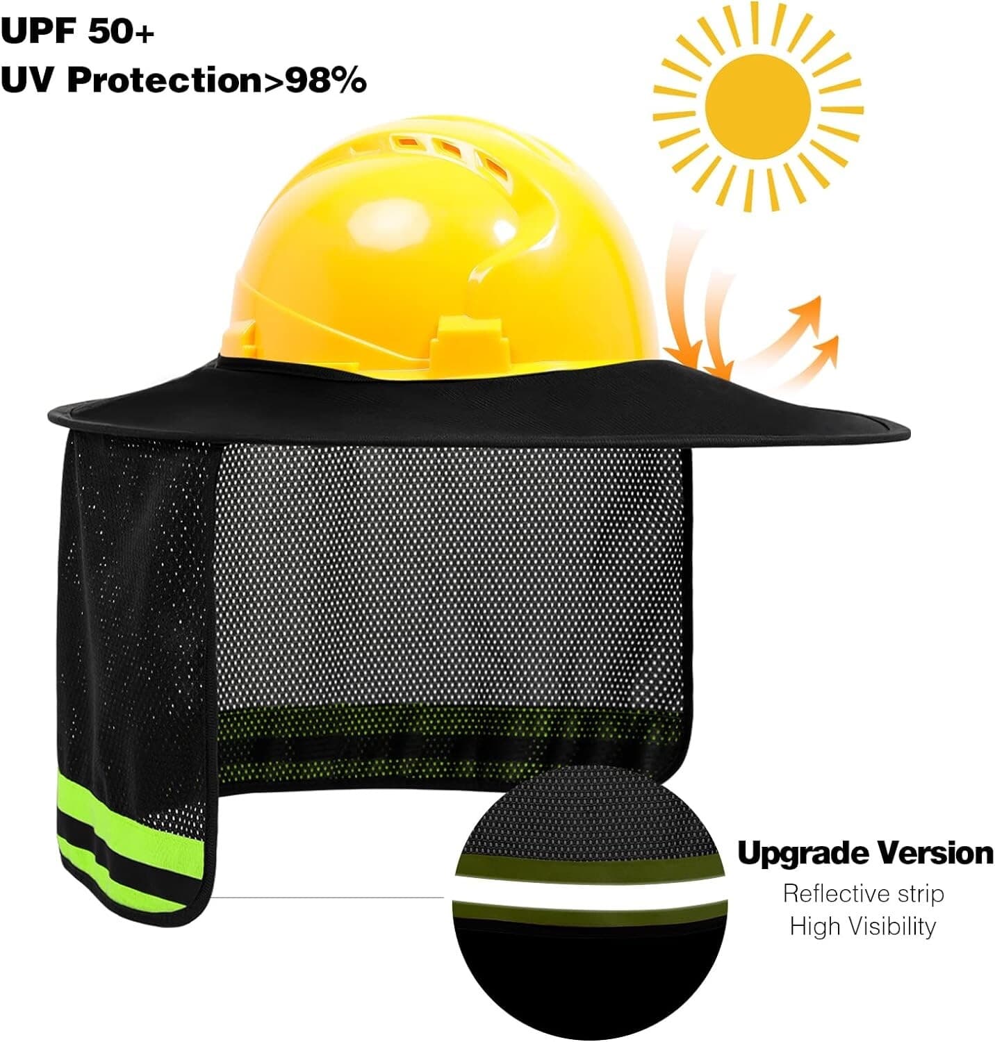 Black Hard Hat Sunshield and Neck Gaiter Kit 2