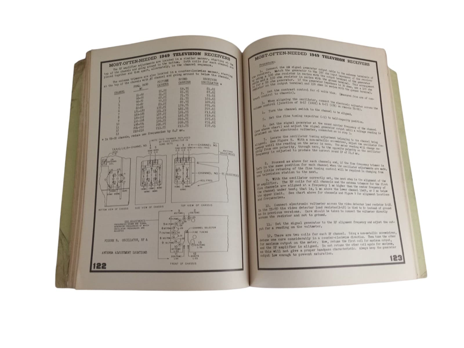 MOST OFTEN NEEDED 1949 Television Servicing Information M.N. Beitman Book Manual 6