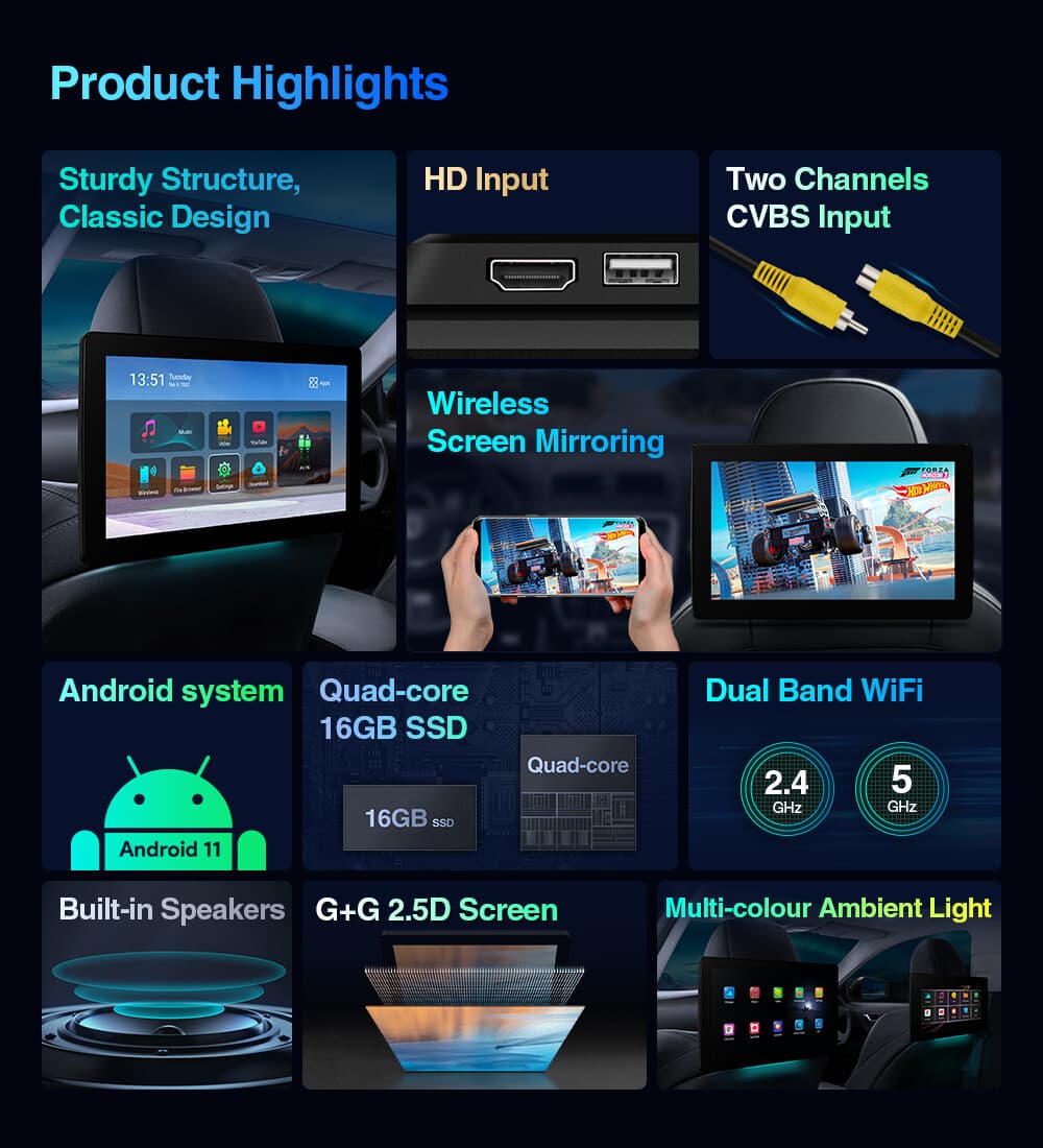 2X 11.6" Android HD Touch Screen Car Headrest Rear Monitor Rear Seat Media Play 2