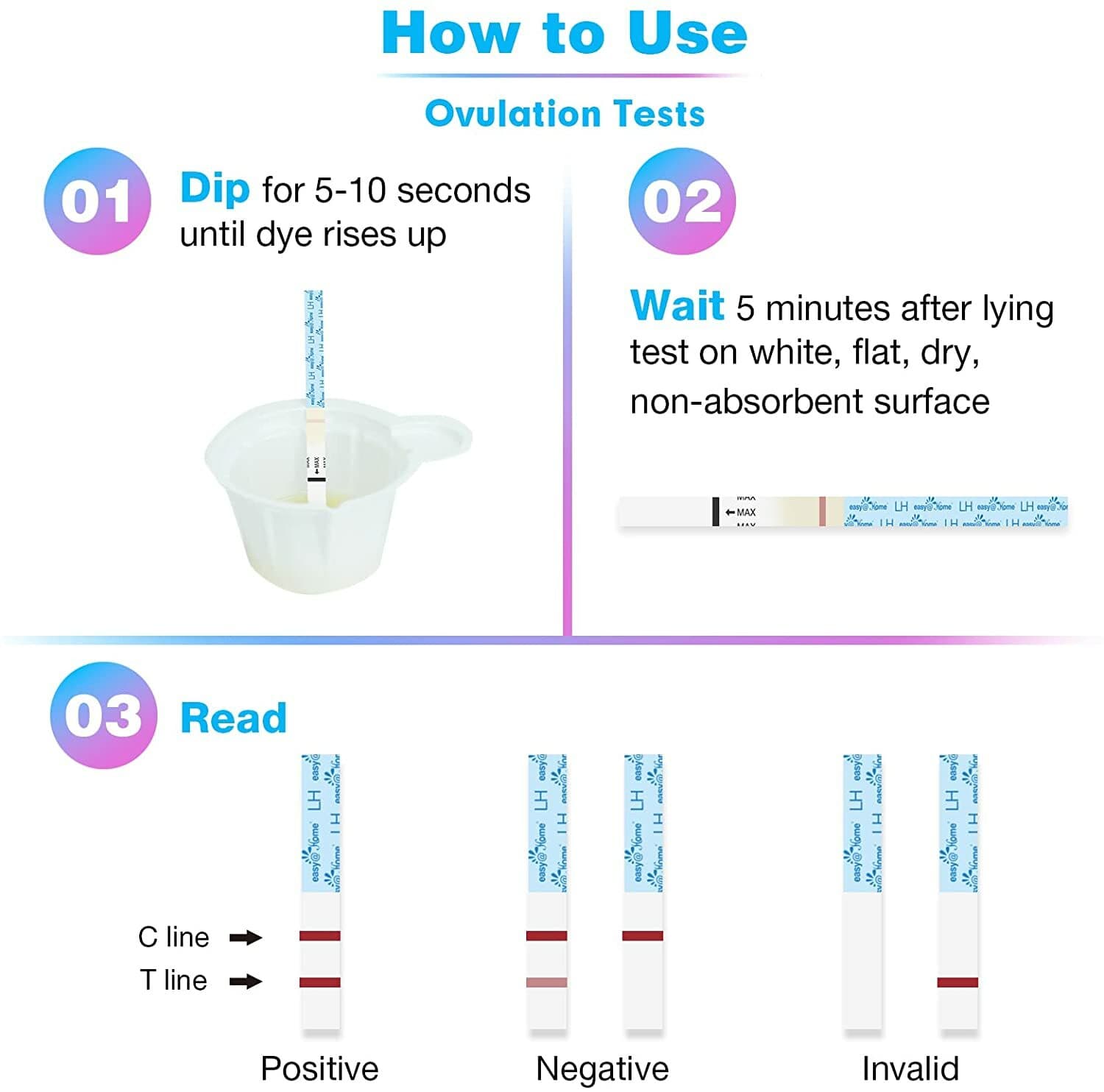 Easy@Home 50 Ovulation LH Tests + 50 Urine Cups – Fertility Predictor Kit 6