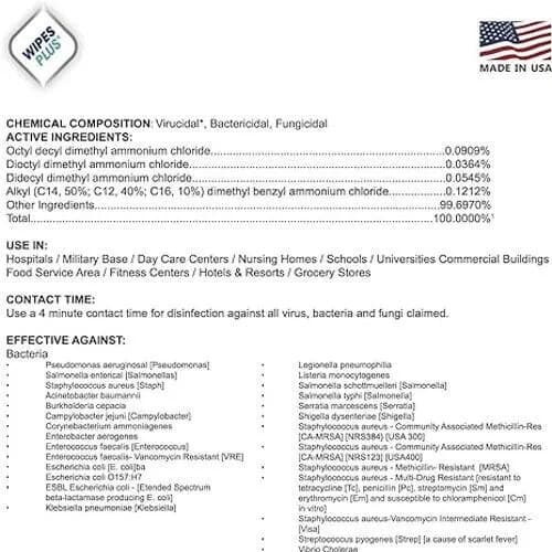 WipesPlus Disinfecting Wipes-960 Total Industrial Strength Wipes-12 Packs of 80 5