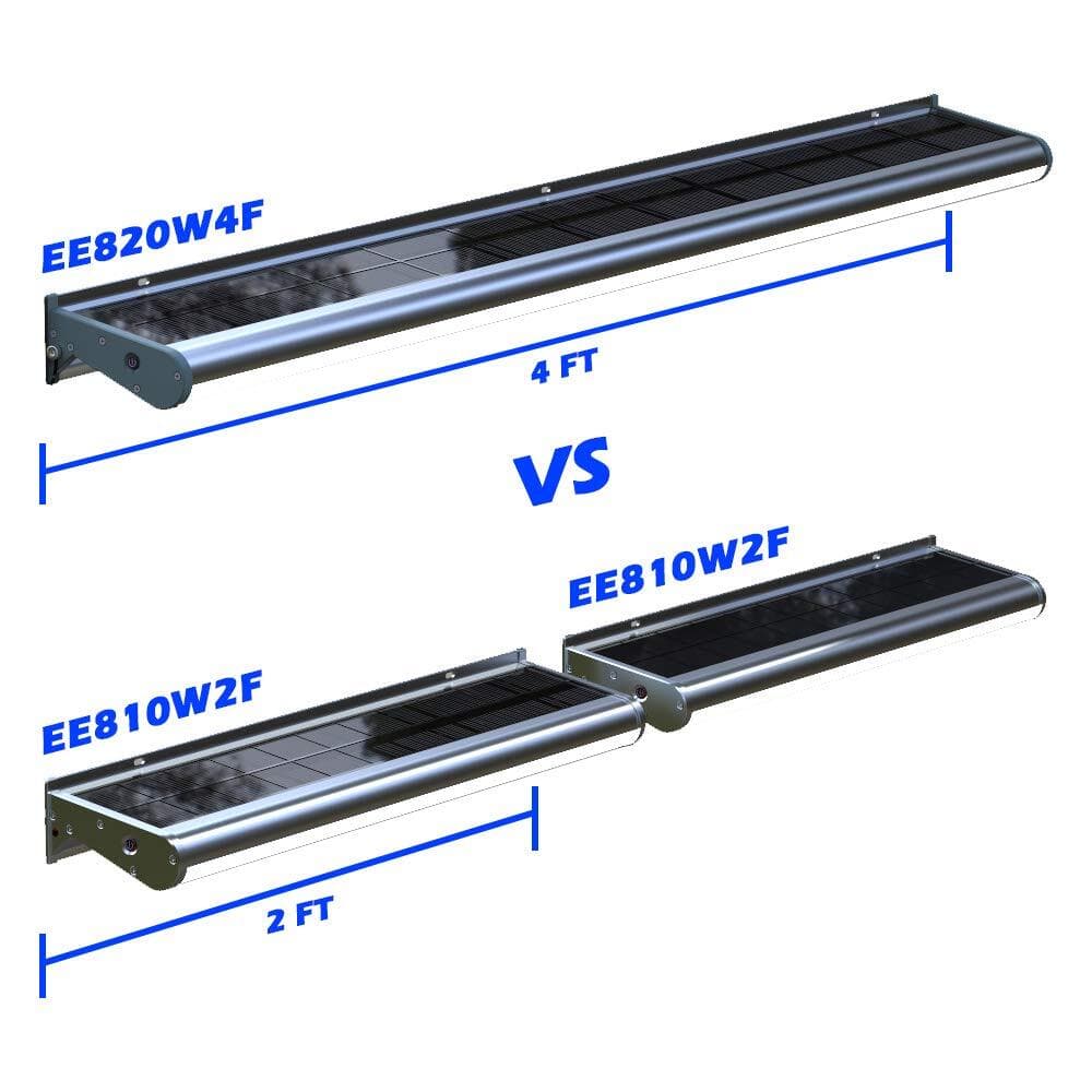 Solar Aluminum All-Night-On Wall Flood Sign Ad LED Light w/ 10w AUX Solar Panel 3
