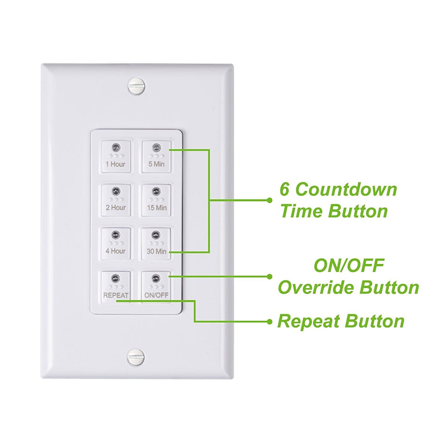 BN-LINK Countdown Digital In-wall Timer Switch 5-15-30-60 mins 2 4 hours For Fan 3