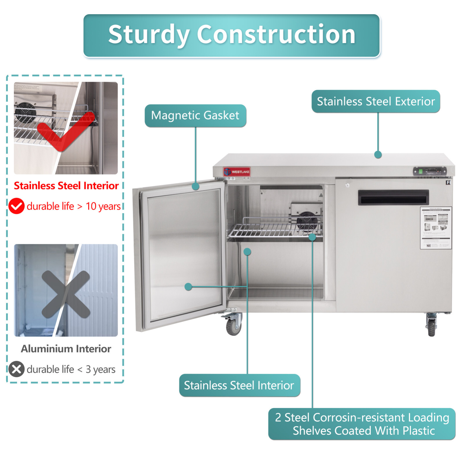 Commercial Undercounter Freezer, WESTLAKE 2 Door 48" W Worktop Freezer 12 Cu.ft 4
