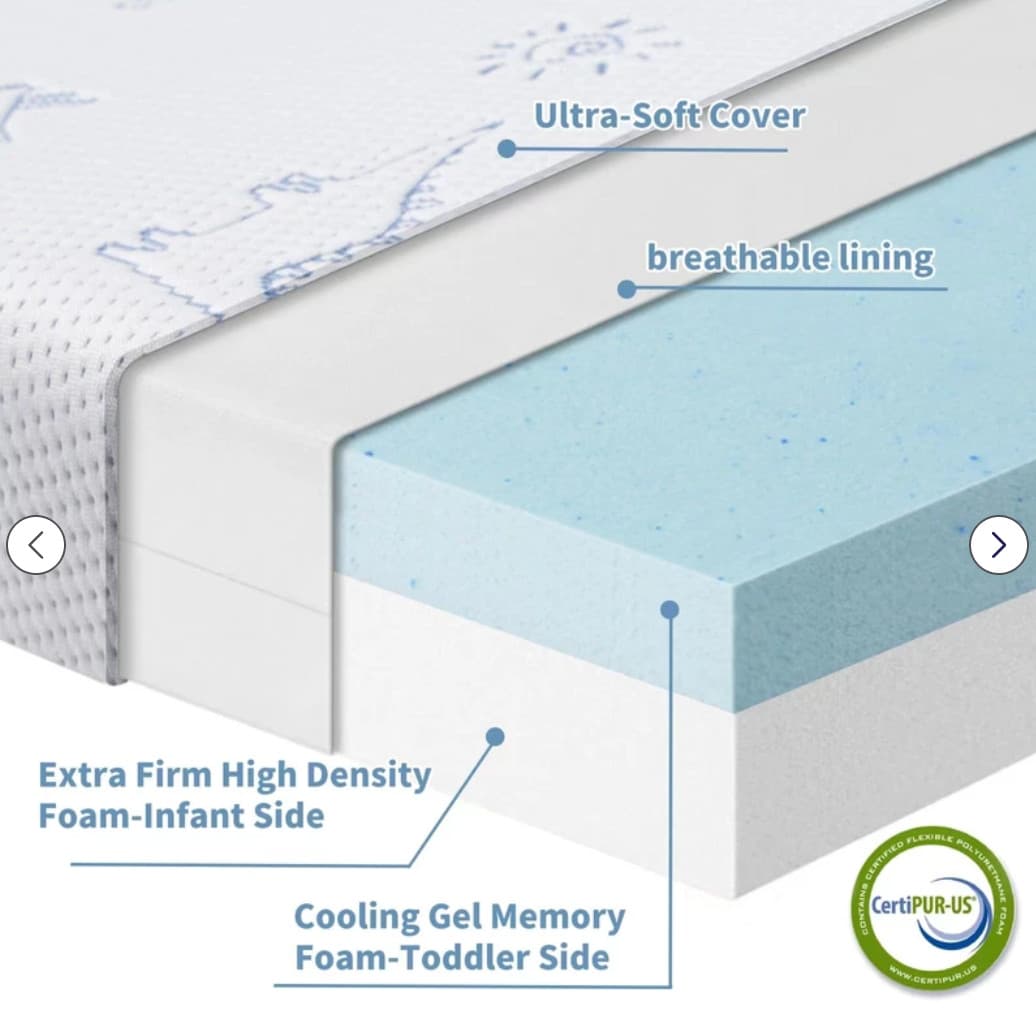 Mochen Trifold Pack and Play Mattress Pad Dual-Sided Memory Foam 38x26 - NEW 4