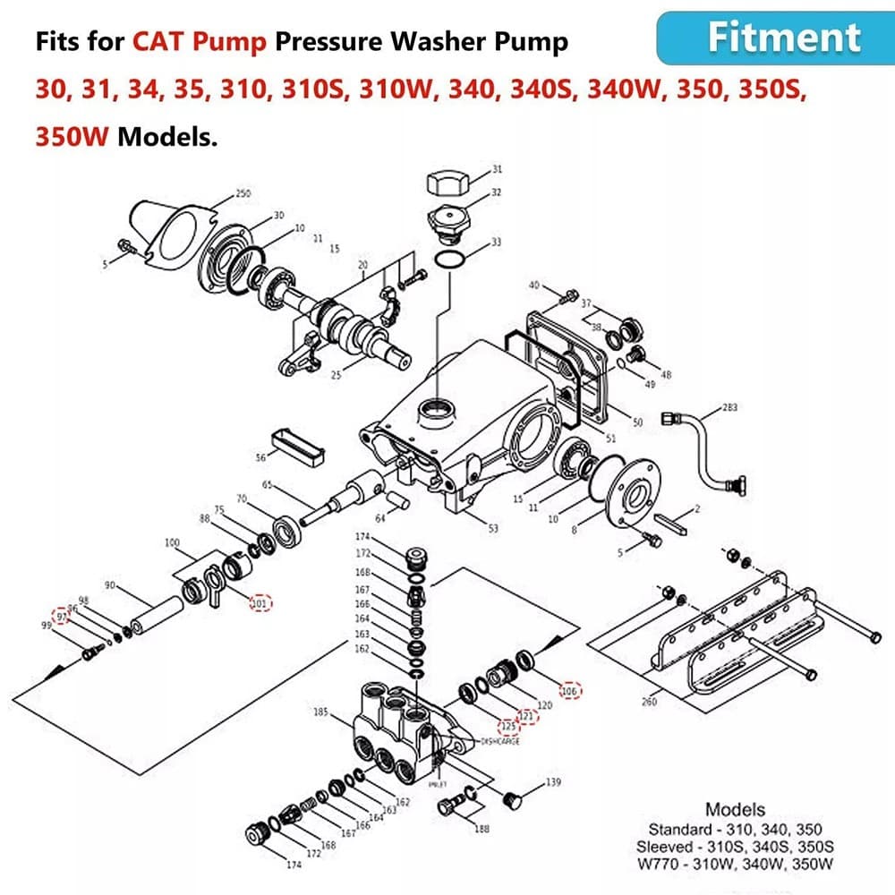 Seal Kit for Cat Pump Model 30 31 34 35 310 310S 310B 310W 340 34 30623 US 4