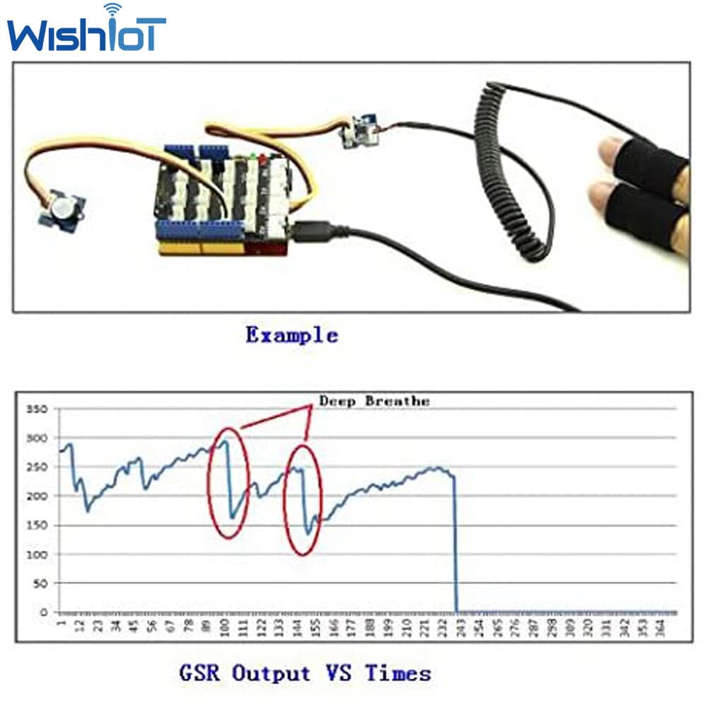 Galvanic Skin Response Skin Current Sensor GSR Kit Grove Detection Module 6