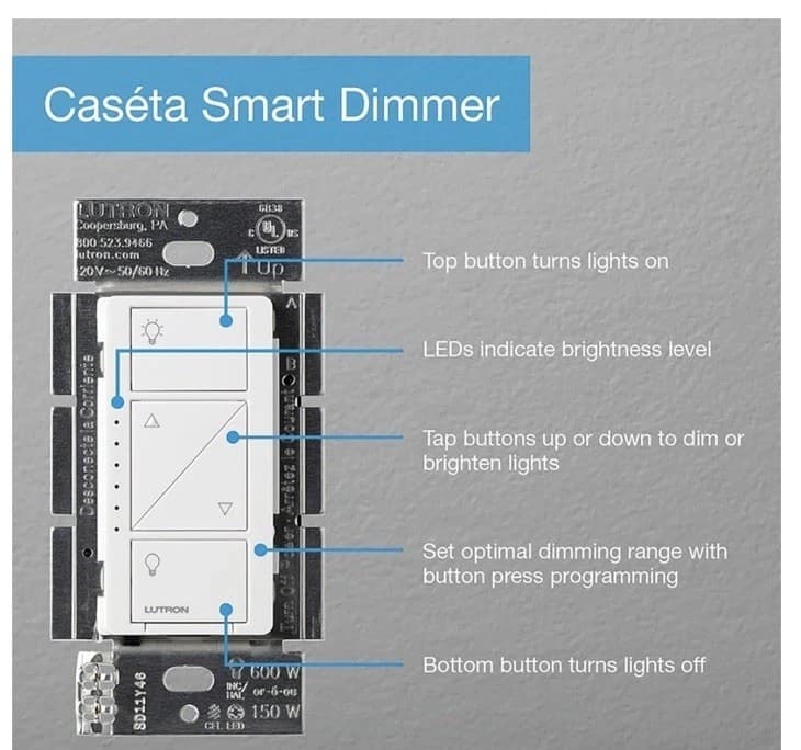 Lutron PD-6WCL-WH-R Lighting Dimmer Switch - White~ NEW/SEALED 2