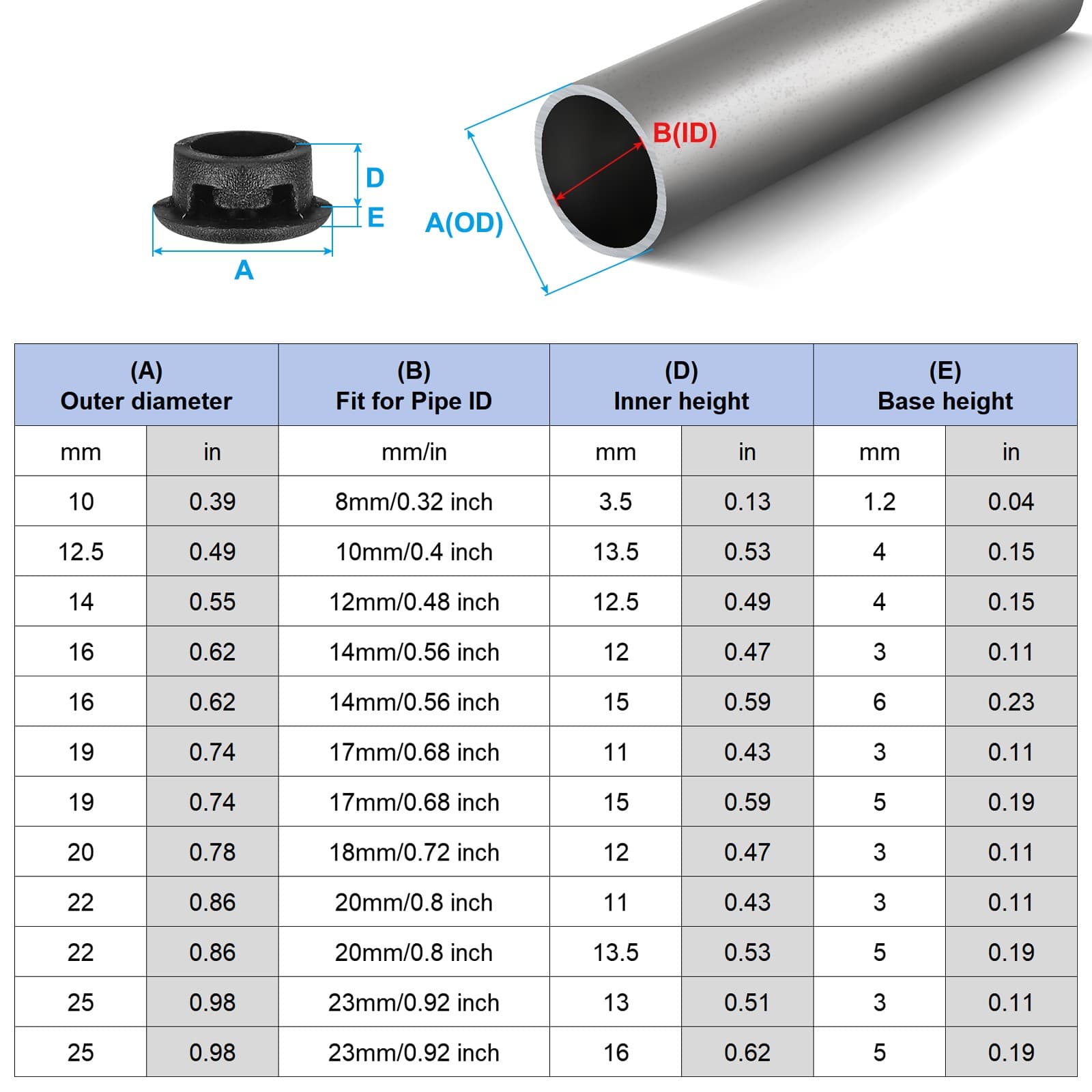 1" Plastic Tubing End Caps, 40Pcs Round Hole Plug Insert, Black 2