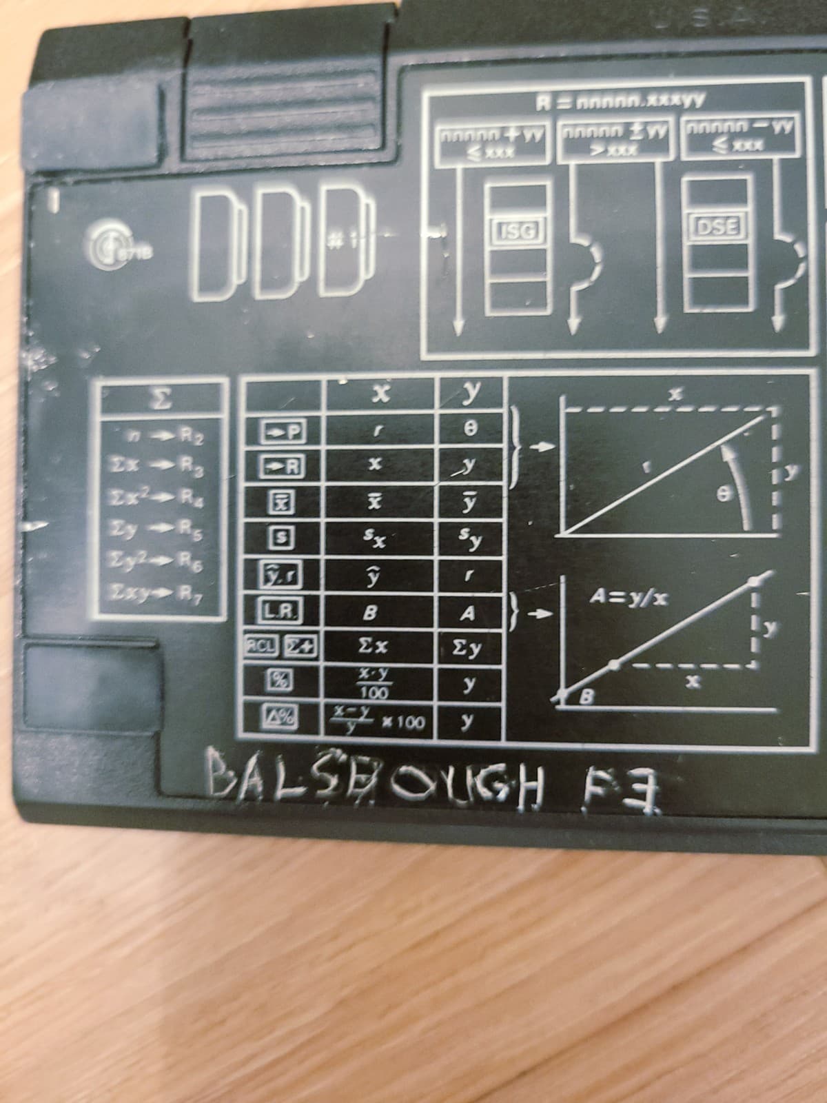 VTG Hewlett-Packard HP 15C Scientific Calculator W/Case & Manual TESTED 6