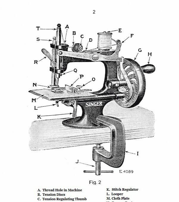 Singer 20 Toy Child Sewing Machine Instruction Manual Reproduction 3