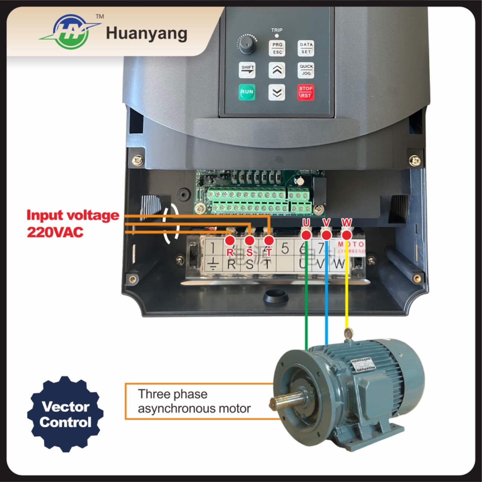 VFD 220V 20HP 15KW Vector Control Variable Frequency Drive Inverter motor CNC 4