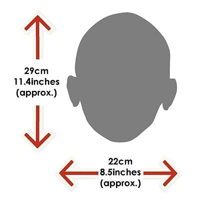 Carlos Sainz Jr (Beard) Celebrity Mask, Flat Card Face 2