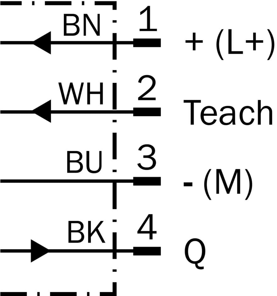 NEW SICK GLL170T-B434 6063341 Optical Fiber Sensor #AZ 2