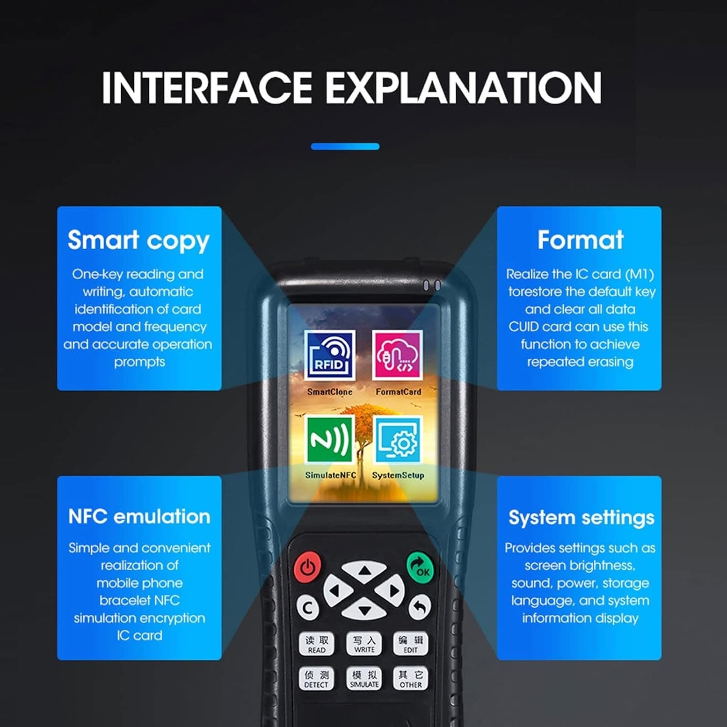 RFID Key Card Programmer Cloner NFC Copier IC/ID Reader Mobile APP Decoding 2