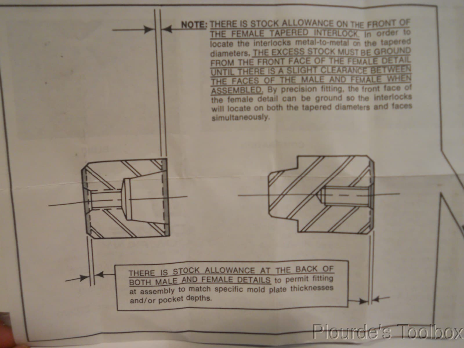 DME Male Tapered Interlocks Mold Component, 1" Round by 7/8", MT0814 6