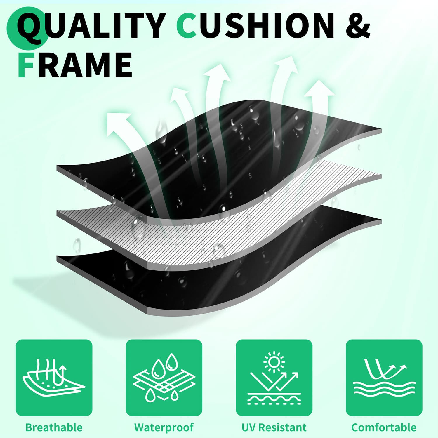 For EZGO TXT 1995-up Rear Flip Seat Kit with Fold Down Pad Black Cushions 6