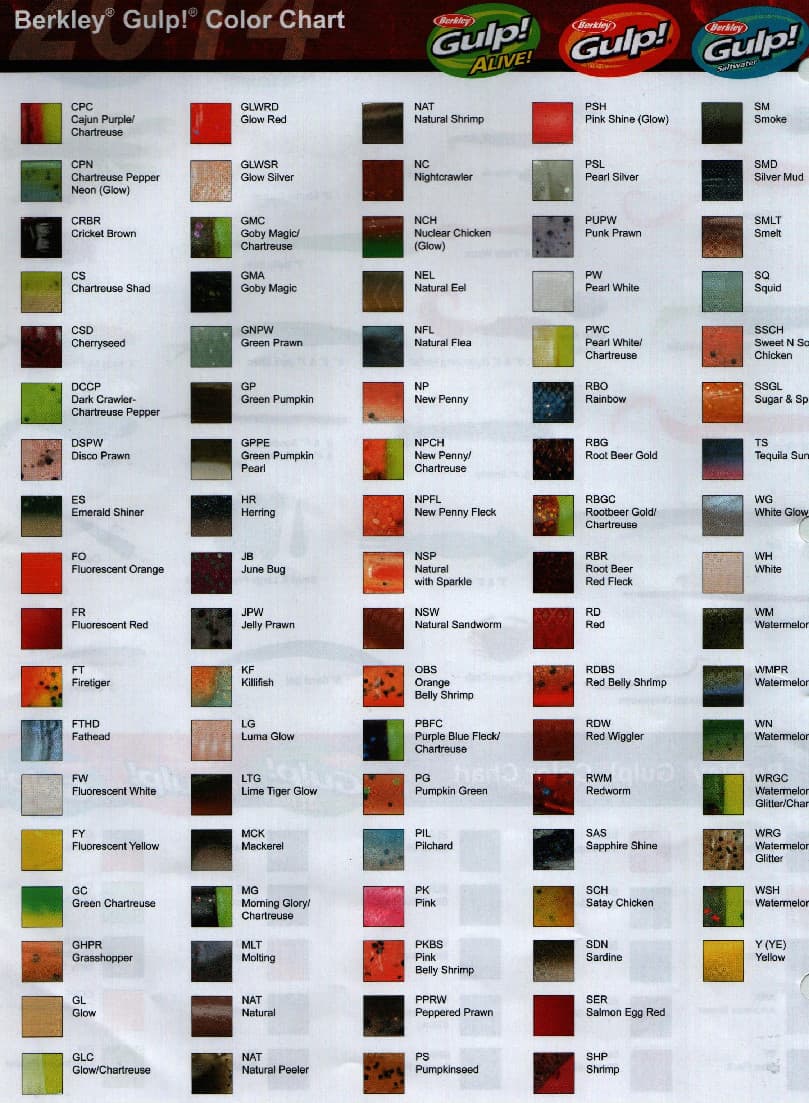 Berkley GSP8-SQ 8 Oz Gulp Attractant Trigger Spray Squid Scent 3