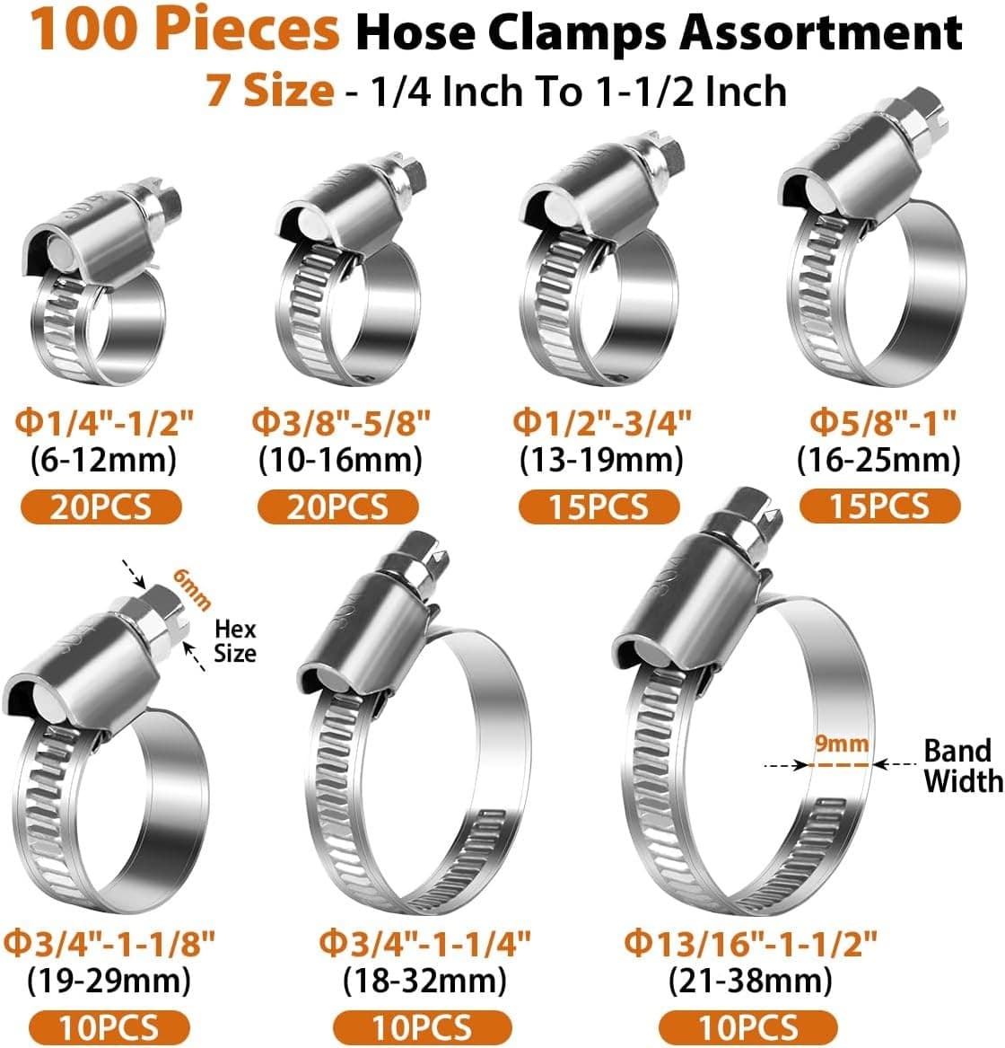 100 PCS Heavy Duty Stainless Steel Hose Clamps Assortment Kit 1/4"- 1-1/2"(6-38M 2