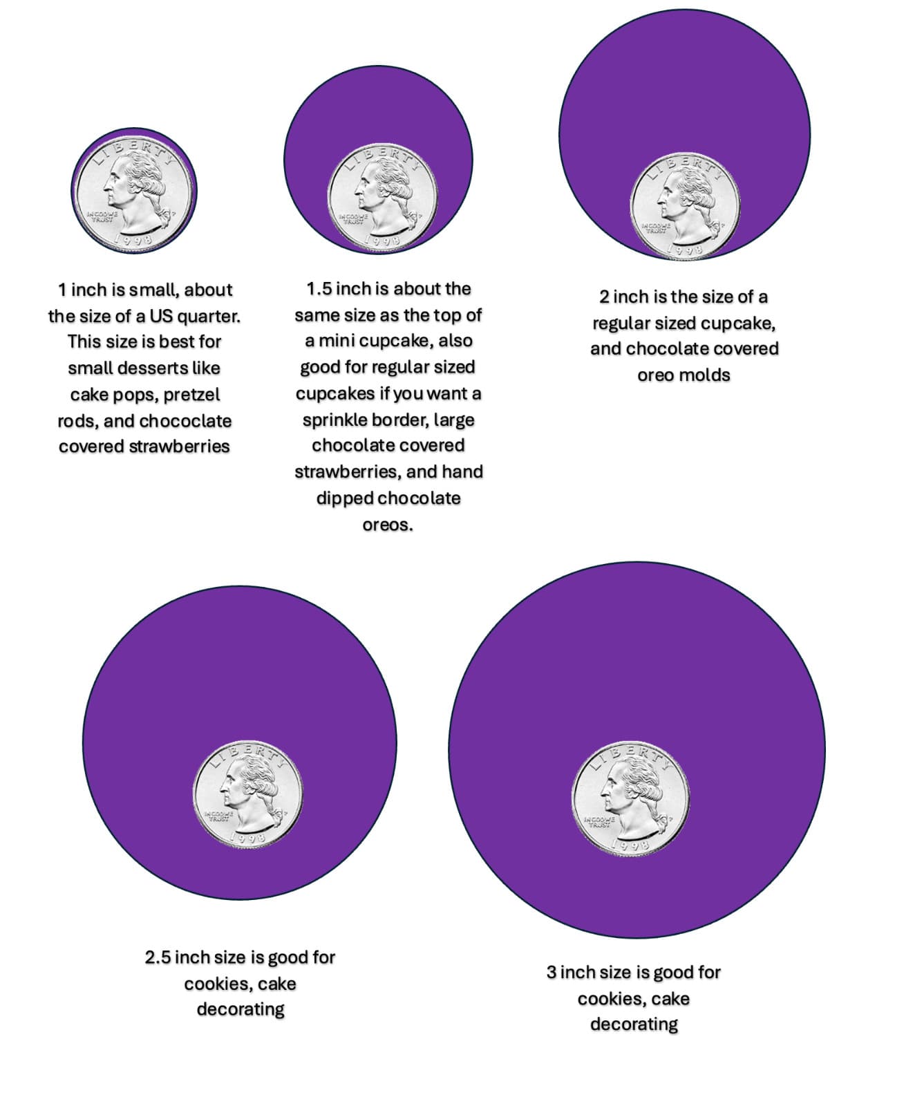 Set of 12 Godzilla Edible Image rounds, Wafer paper, pre cut CHOOSE YOUR SIZE 4