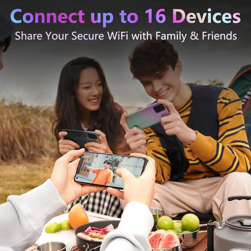 5G Mobile Hotspot WiFi 6 Portable WiFi Hotspot High Speed Mobile Hotspot Device 6