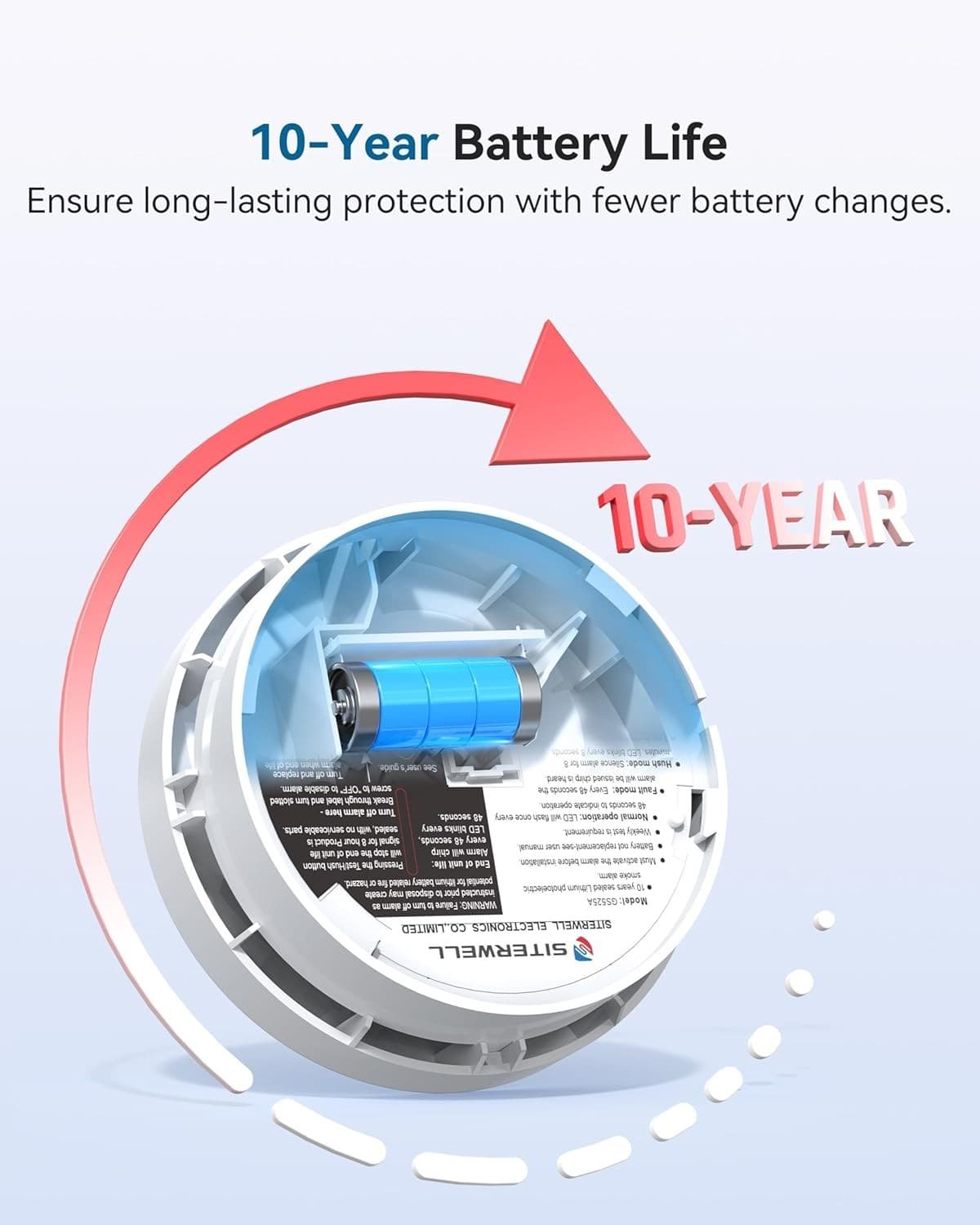 2025 NEW Arrival SITERWELL 10 Year Worry-Free Battery Smoke Detector 12 Pack 5