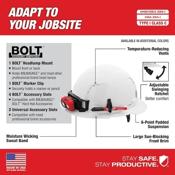 Milwaukee Tool 48-73-1221 Bolt White Full Brim Vented Hard Hat W/6Pt Ratcheting 2