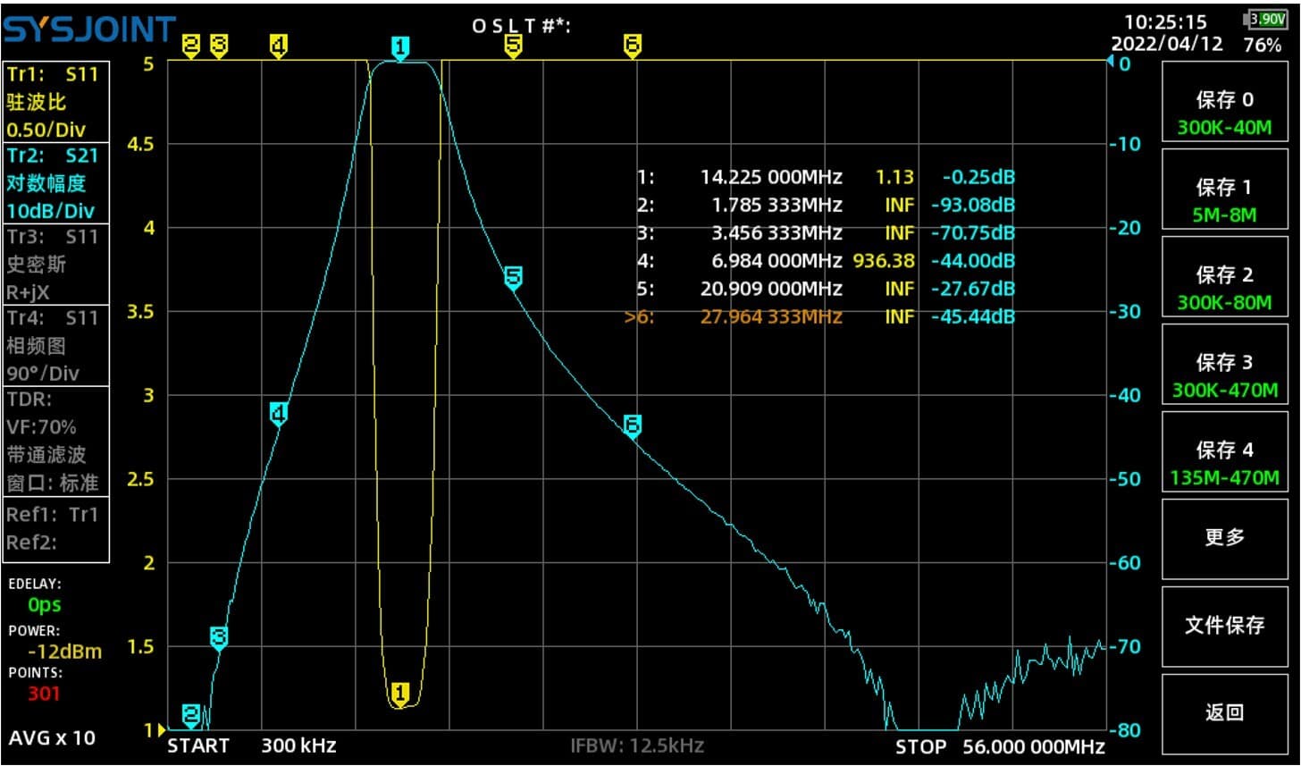 14MHz BPF Band Pass Filter Shortwave Communication High Isolation Degree Filter 5