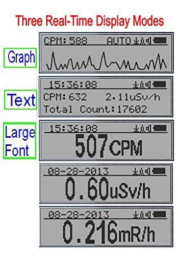 GQ GMC-300S Digital Nuclear Radiation Detector Geiger Counter 2