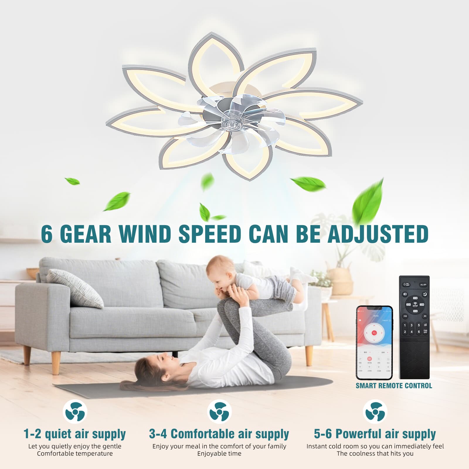 Ceiling Fans with Lights,Low Profile Ceiling Fan with Light and Remote Control 2