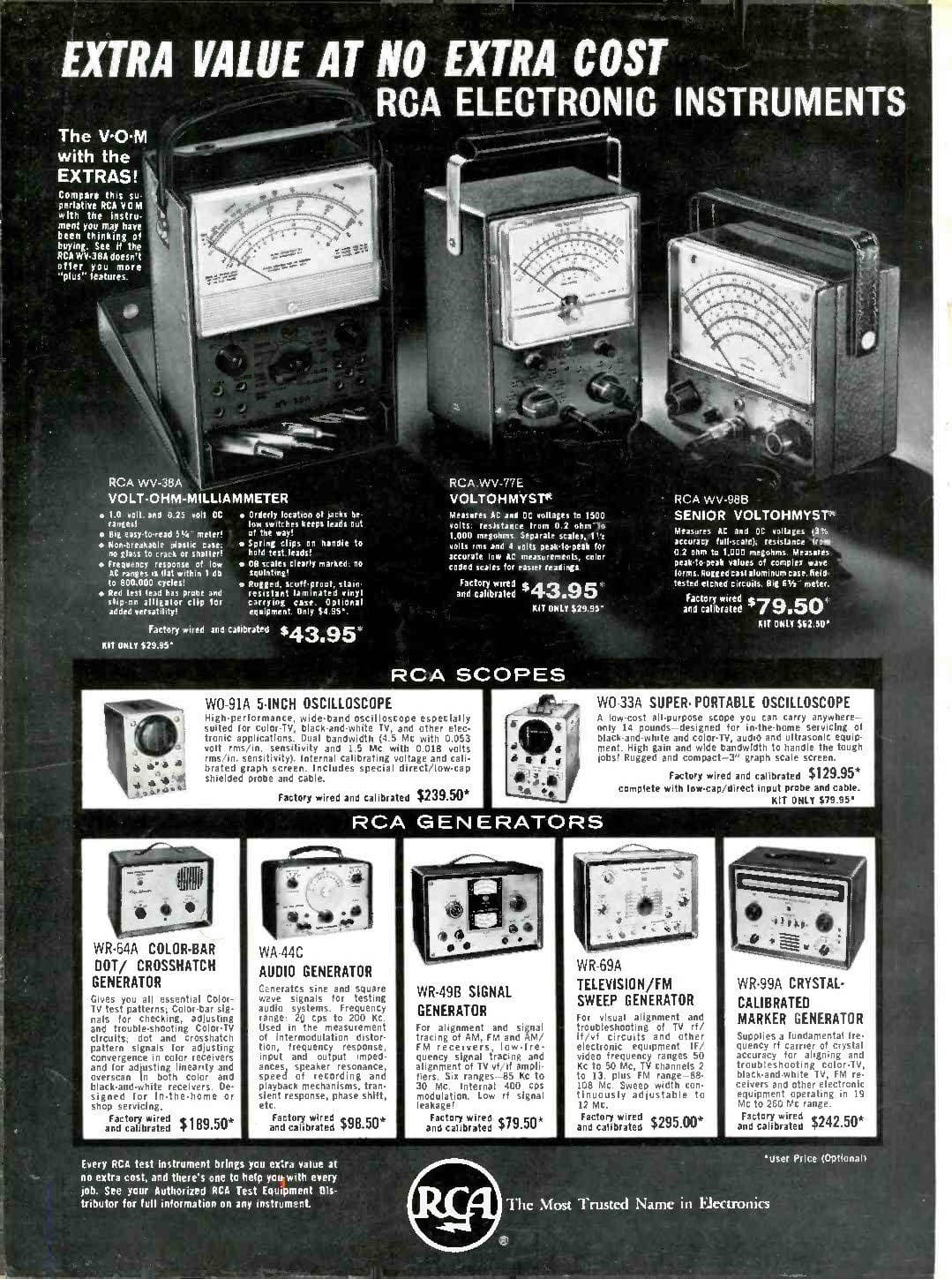 Ultimate Radio TV Television News & Electronics World 665 Magazines Collection   6