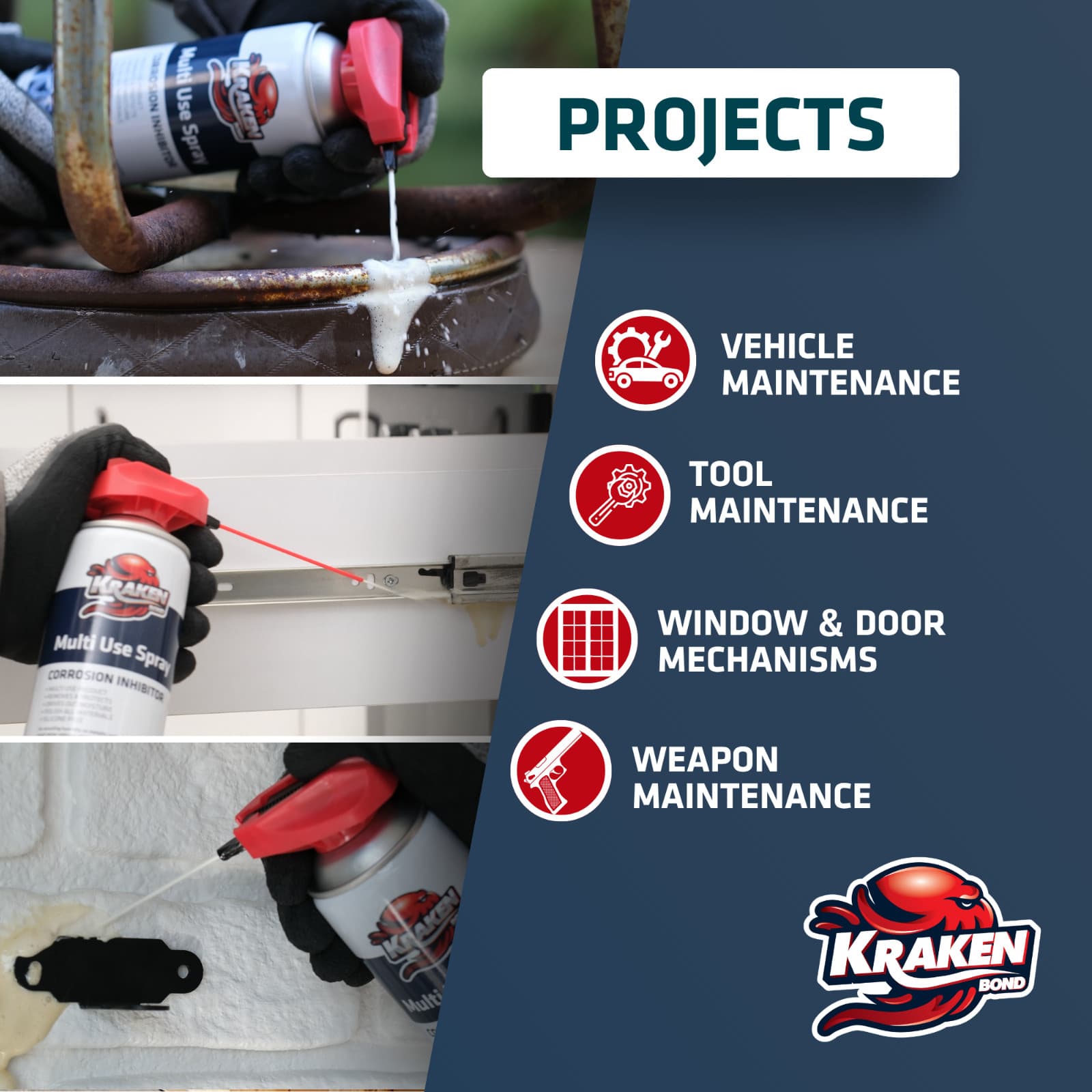 Kraken Bond Multi Use Spray, Corrosion Inhibitor  500 ml.  2 Pack 4