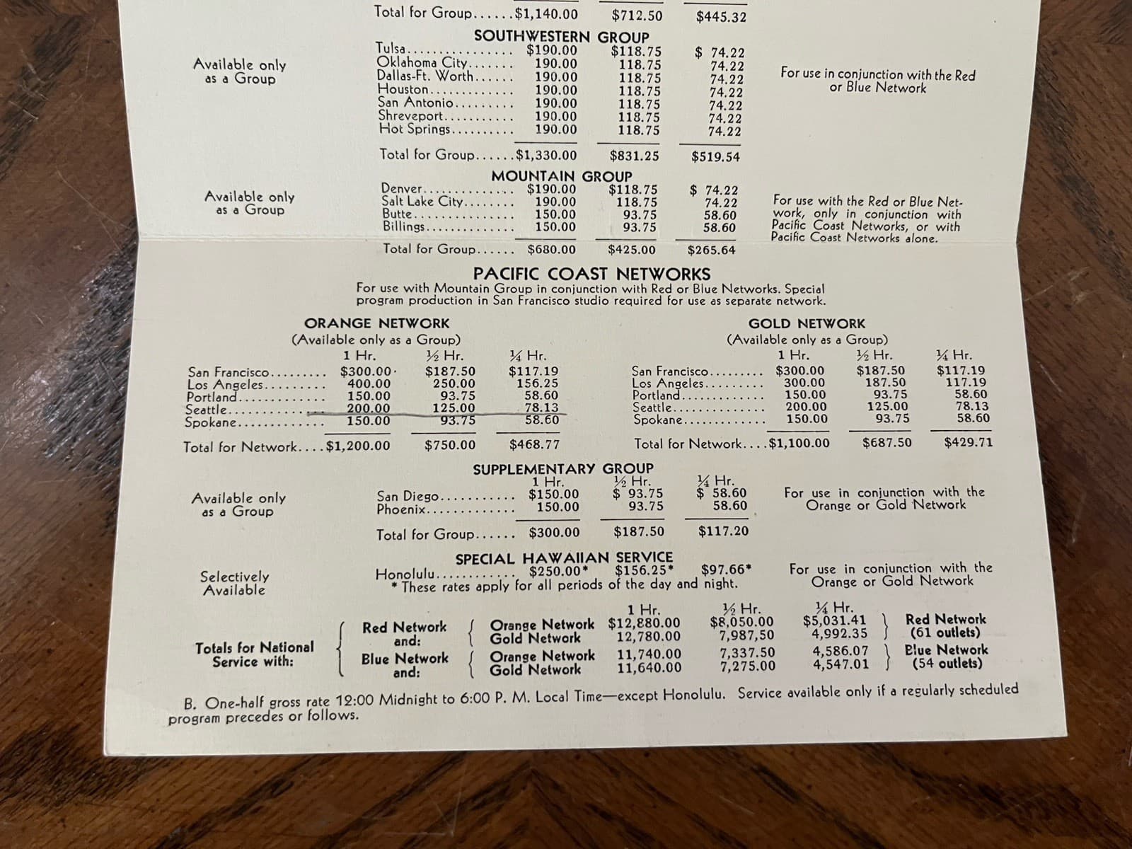 1932 NBC National Broadcasting Company Radio Advertising Rate Card 5