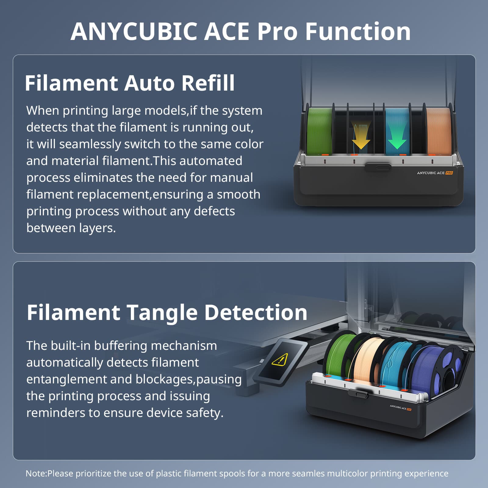 ANYCUBIC Kobra 3 Max Combo EB Version Big 3D Printer 600mm/s Multicolor Print 6