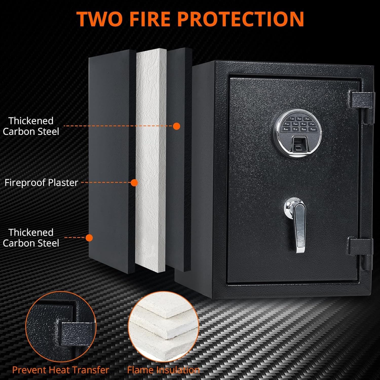 Large Fire proof Safe Box for HOME USE, 2 Cuft Digital Security Box with Keypad 4